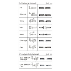 Insize Non-Rotating Micrometer with Anvil/spindle tips 0-25mm Range Series 3280-25A - Twin Eagle Imports