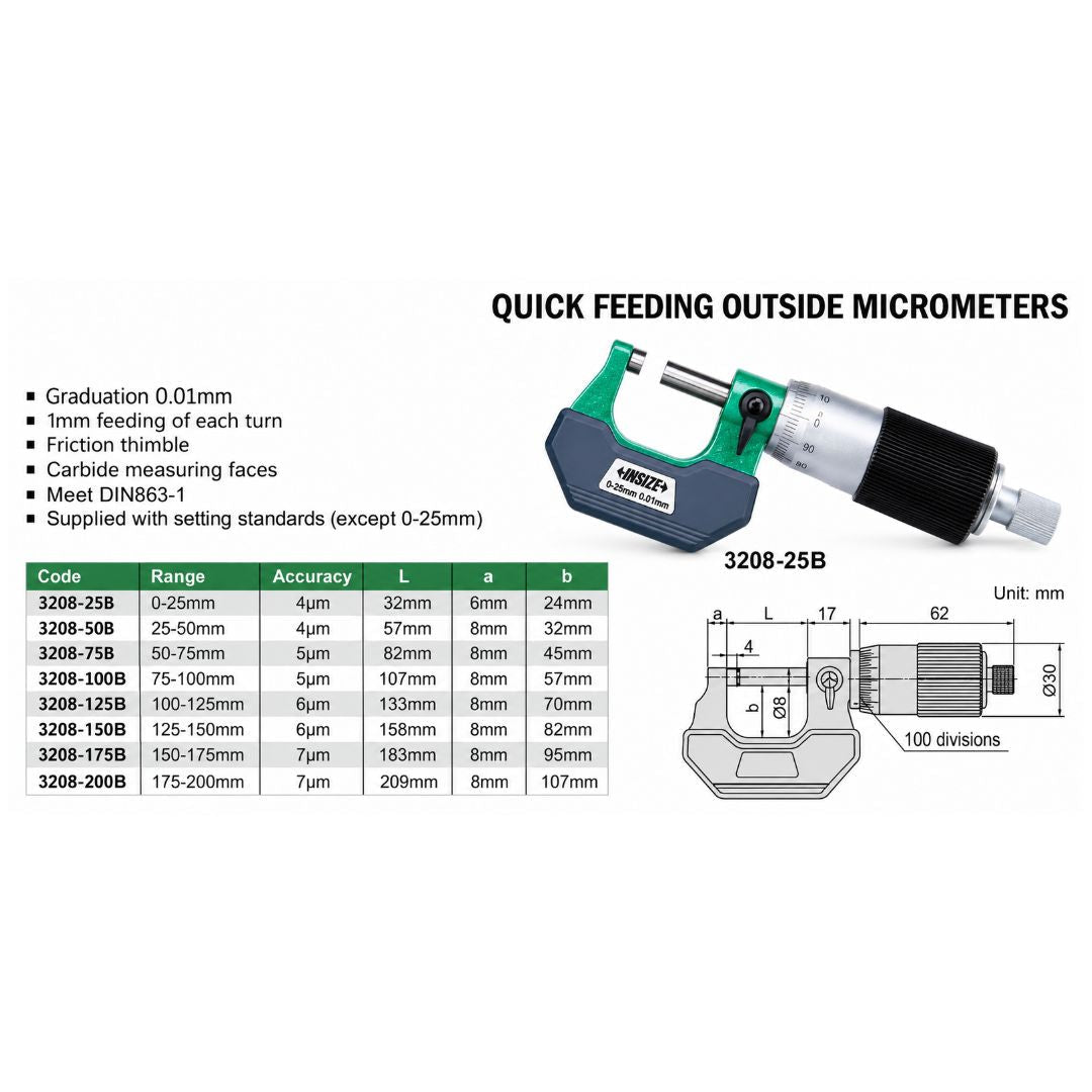 Insize Outside Micrometer Quick Feeding 50-75mm Range Series 3208-75B - Twin Eagle Imports