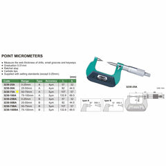 Insize Point Micrometer 50-75mm Range Series 3230-75A - Twin Eagle Imports