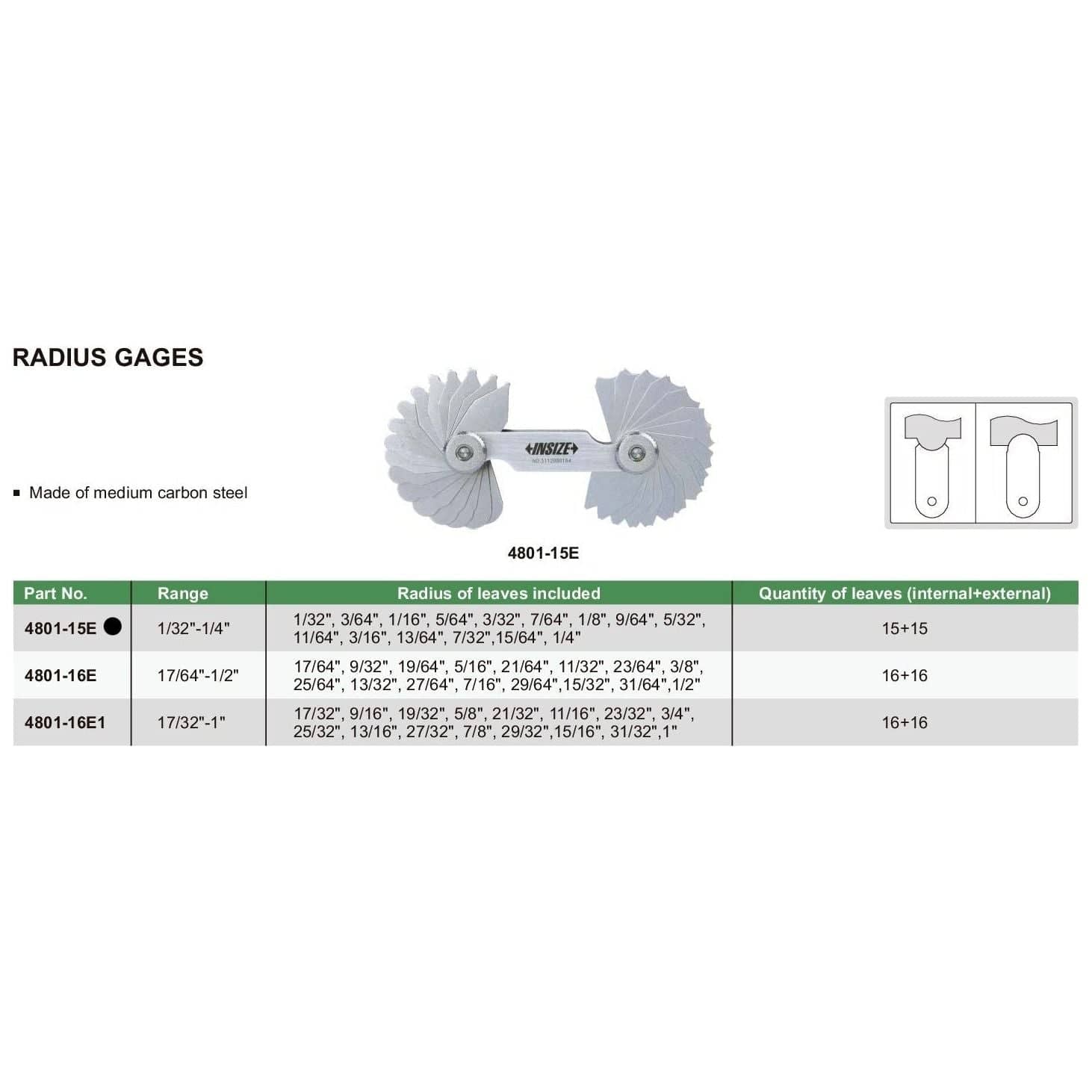 Insize Radius Gauge Set 1/32 - 1/4" Range Series 4801-15E - Twin Eagle Imports