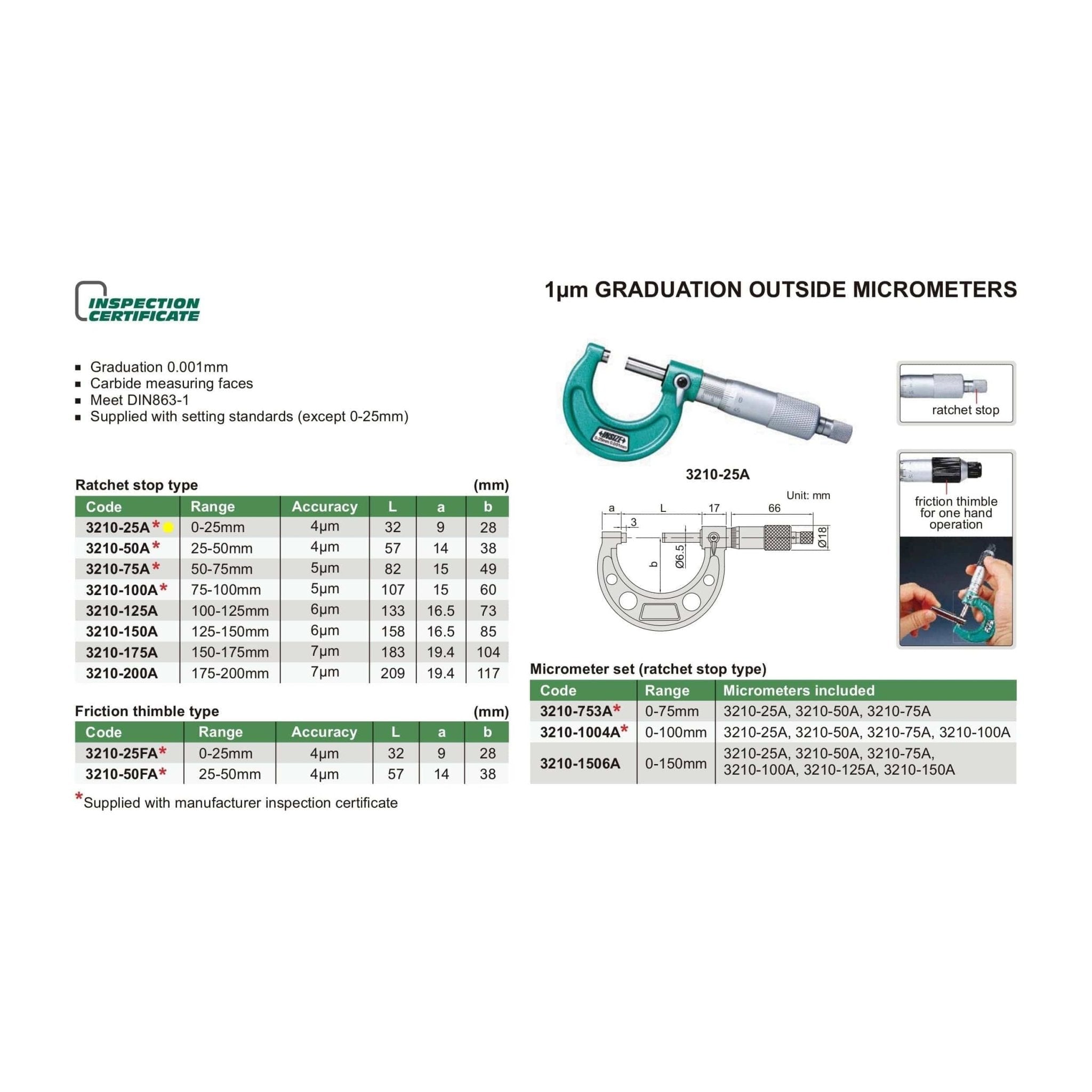 Insize Ratchet Stop Type Outside Micrometer 0-25mm Range Series 3210-25A - Twin Eagle Imports