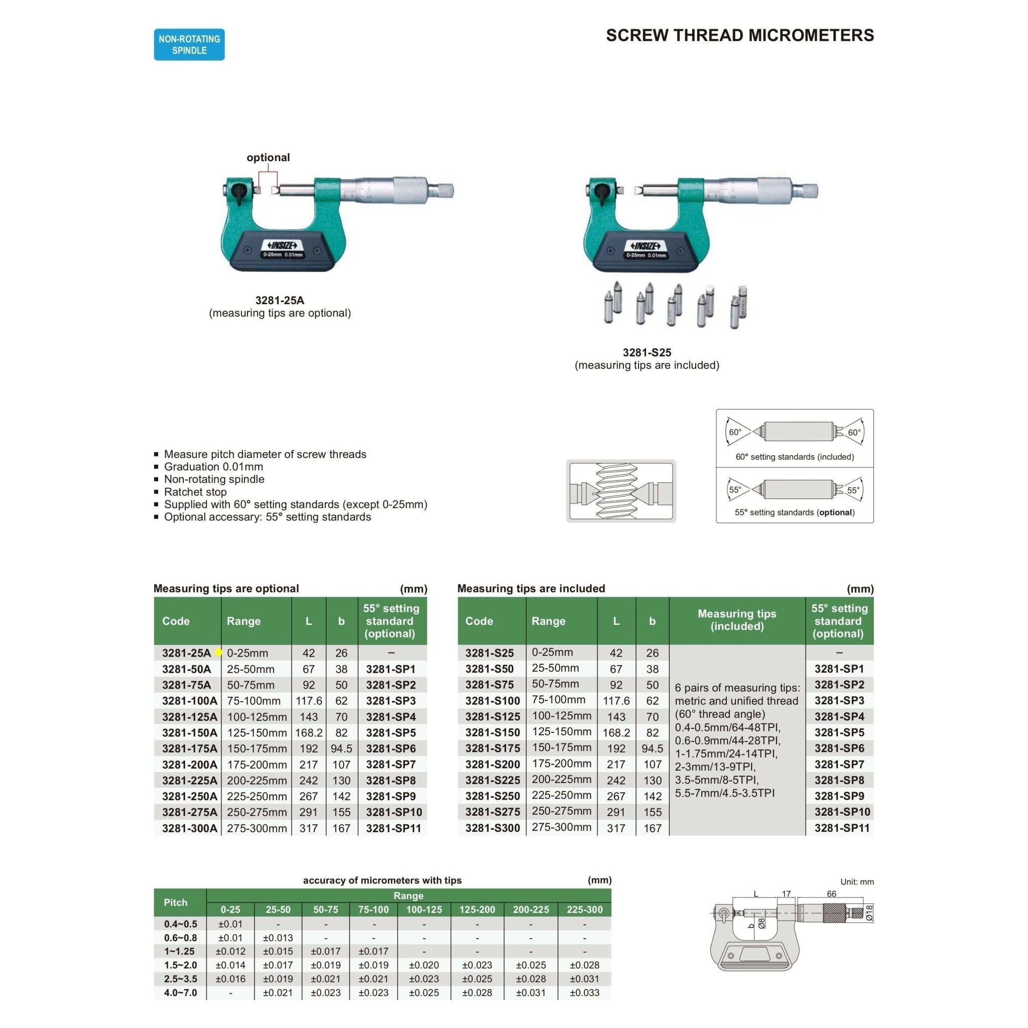 Insize Screw Thread Micrometer 0-25mm Range Series 3281-25A - Twin Eagle Imports