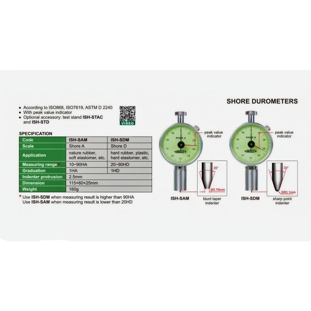 Insize Shore Durometer D 20–90HD with Peak Indicator ISH-SDM - Twin Eagle Imports