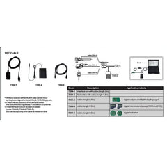 Insize SPC Cable for Electronic Calipers & Depth Gages (20″) Series 7304-3 - Twin Eagle Imports
