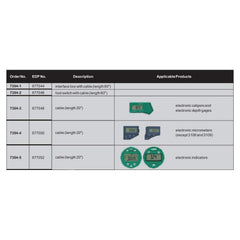Insize SPC Cable for Electronic Calipers & Depth Gages (20″) Series 7304-3 - Twin Eagle Imports