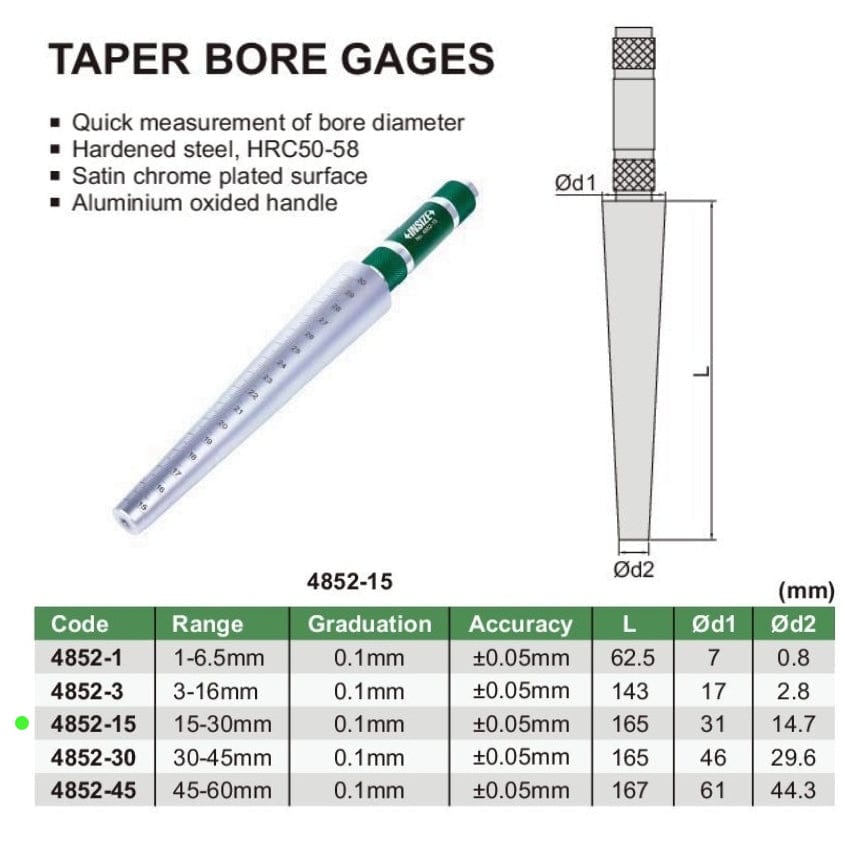 Insize Taper Bore Gauge 15-30mm Range Series 4852-15 - Twin Eagle Imports