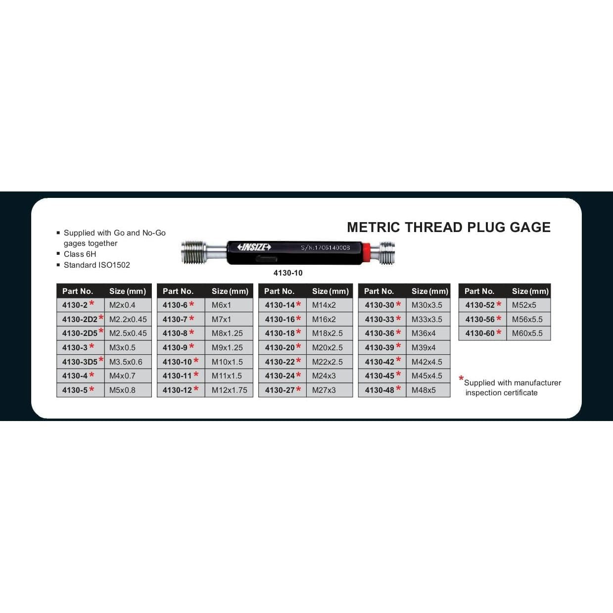Insize Thread GO NOGO Plug Gauge M12x1.75mm Series 4130-12 - Twin Eagle Imports