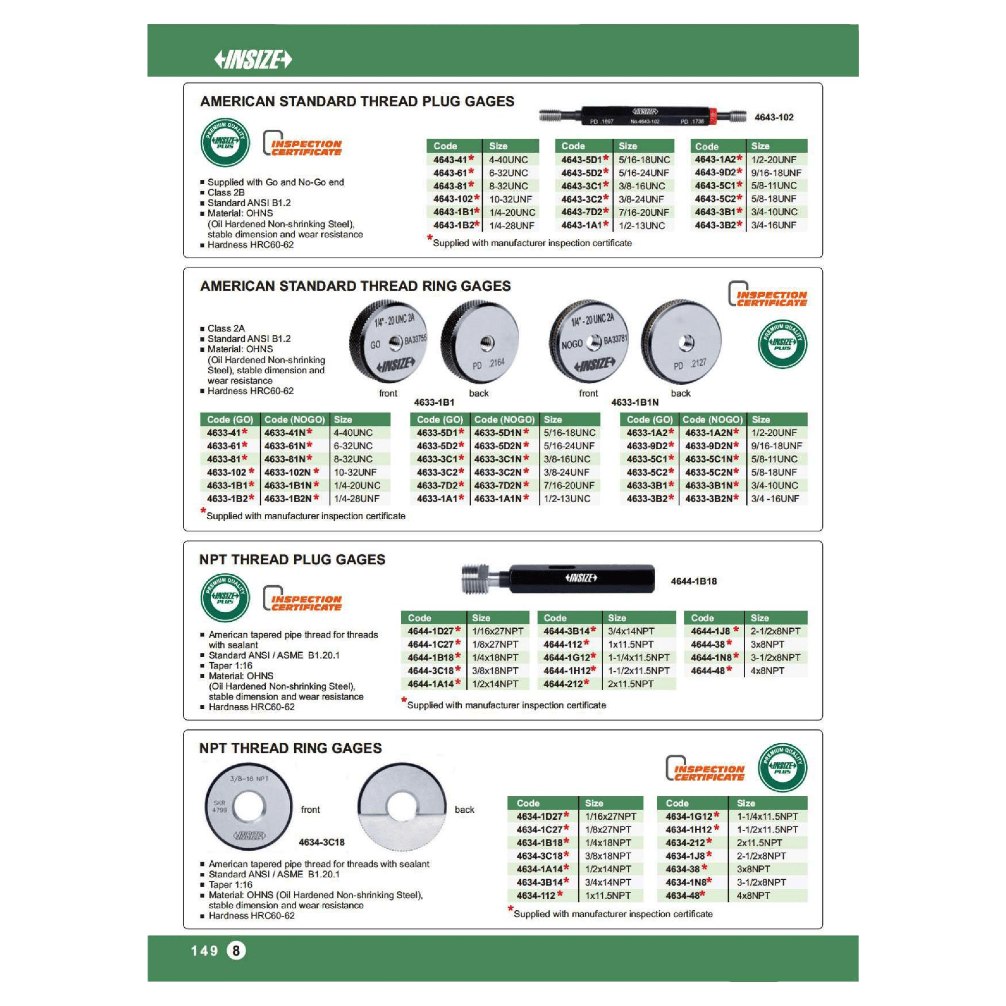 Insize Thread Plug Gage 1/4-20 UNC Class 2B Series 4643-1B1 - Twin Eagle Imports