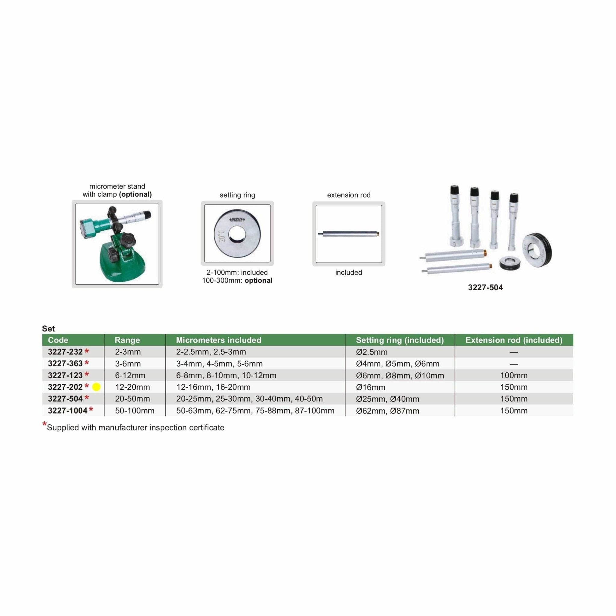 Insize Three Point Internal Micrometer Set 12-20mm Range Series 3227-202 - Twin Eagle Imports