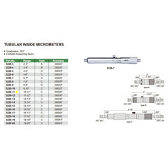 Insize Tubular Inside Micrometer 10-11" Range Series 3229-11 - Twin Eagle Imports