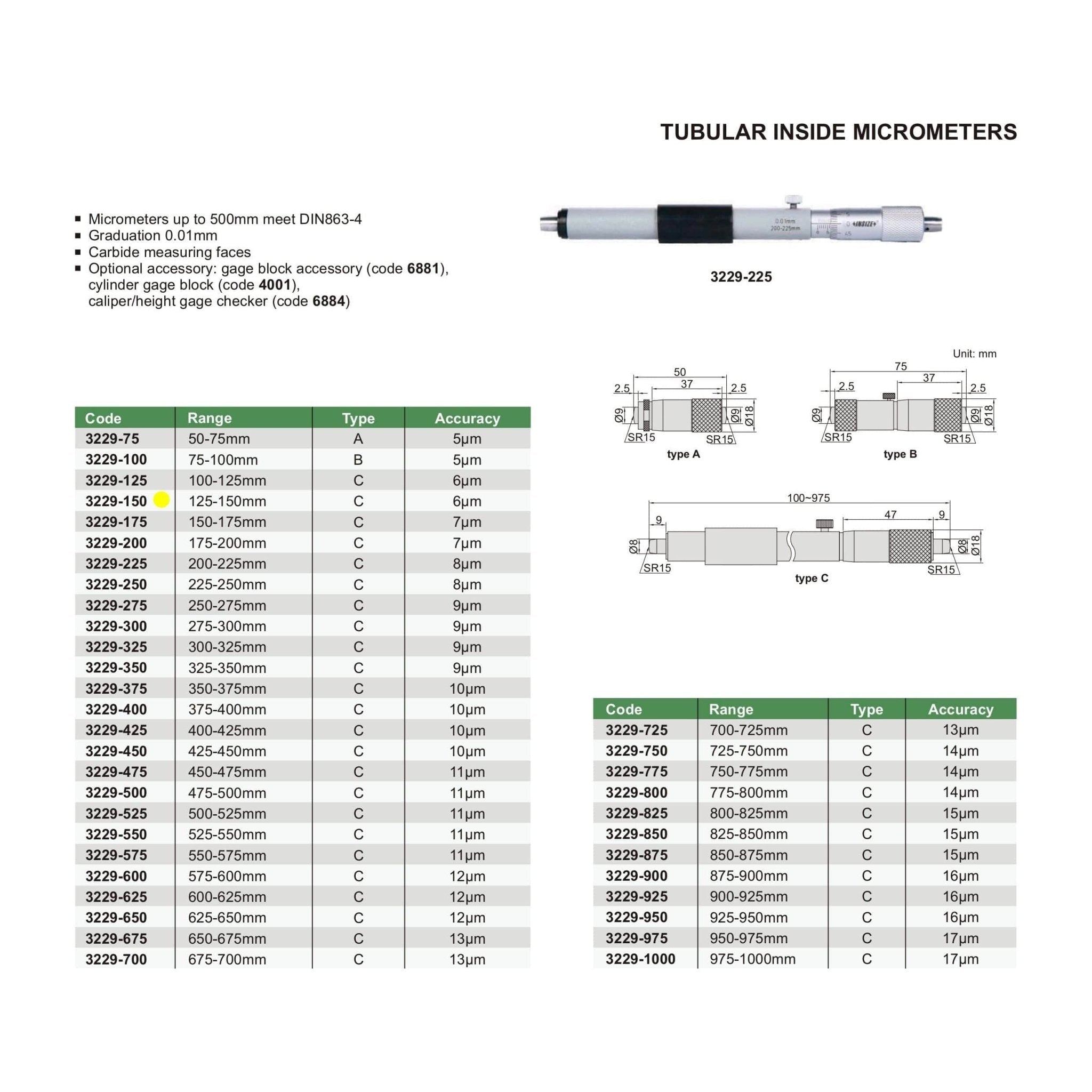 Insize Tubular Inside Micrometer 125-150mm Range Series 3229-150 - Twin Eagle Imports