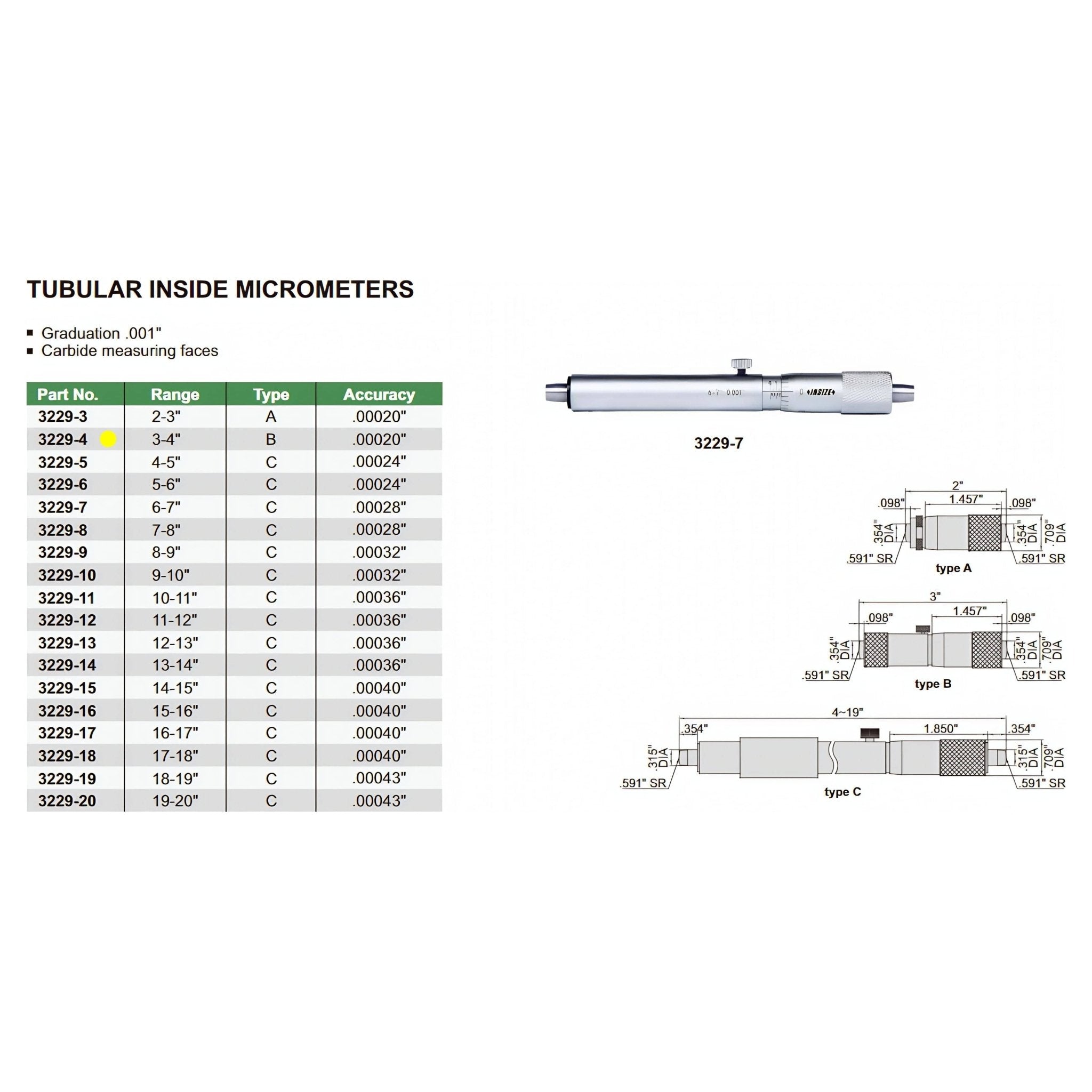 Insize Tubular Inside Micrometer 3-4" Range Series 3229-4 - Twin Eagle Imports