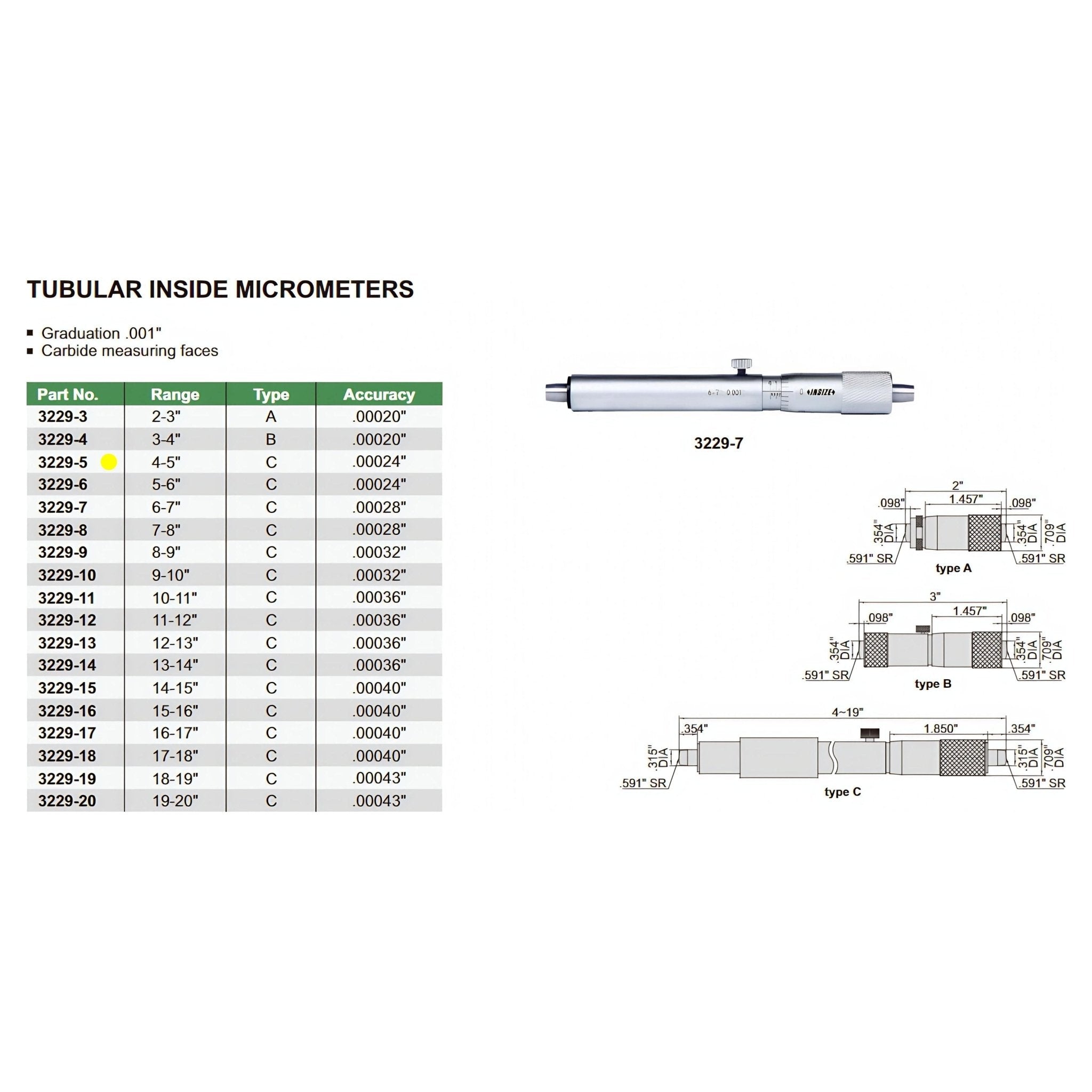 Insize Tubular Inside Micrometer 4-5" Range Series 3229-5 - Twin Eagle Imports