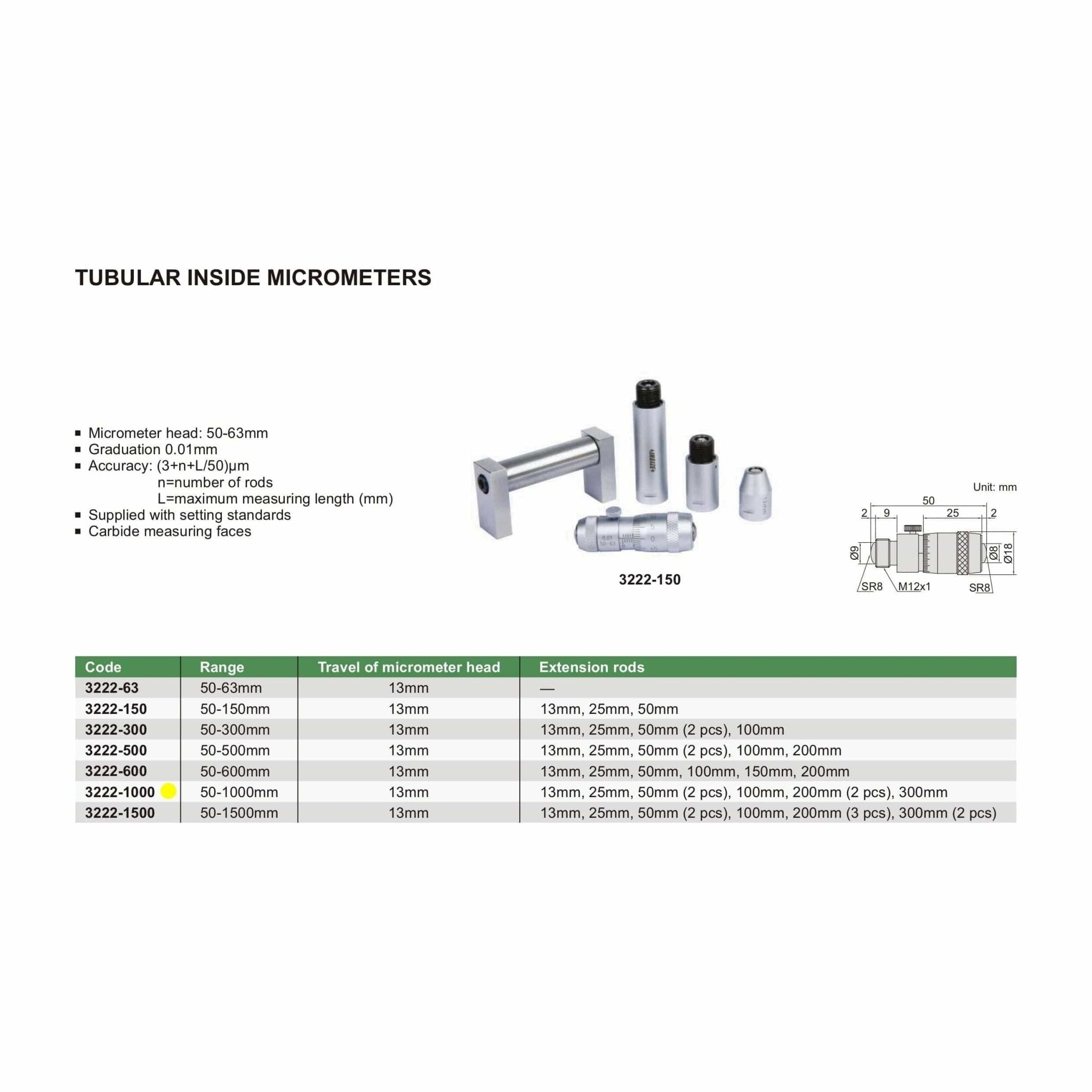 Insize Tubular Inside Micrometer 50-1000mm Range Series 3222-1000 - Twin Eagle Imports