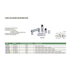 Insize Tubular Inside Micrometer 50-1000mm Range Series 3222-1000 - Twin Eagle Imports