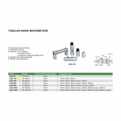 Insize Tubular Inside Micrometer 50-150mm Range Series 3222-150 - Twin Eagle Imports