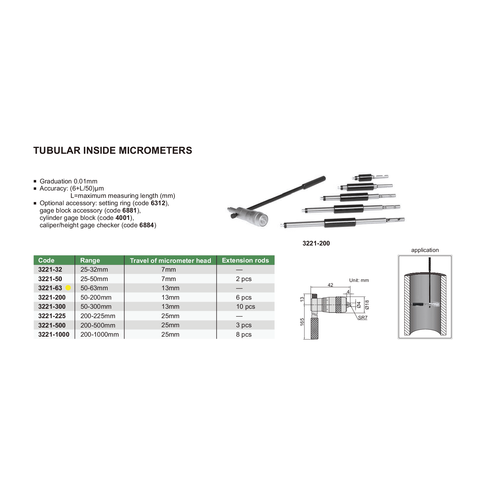 Insize Tubular Inside Micrometer 50-63mm Range Series 3221-63 - Twin Eagle Imports