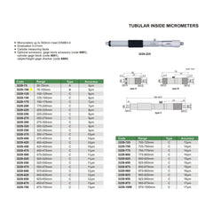 Insize Tubular Inside Micrometer 75-100mm Range Series 3229-100 - Twin Eagle Imports