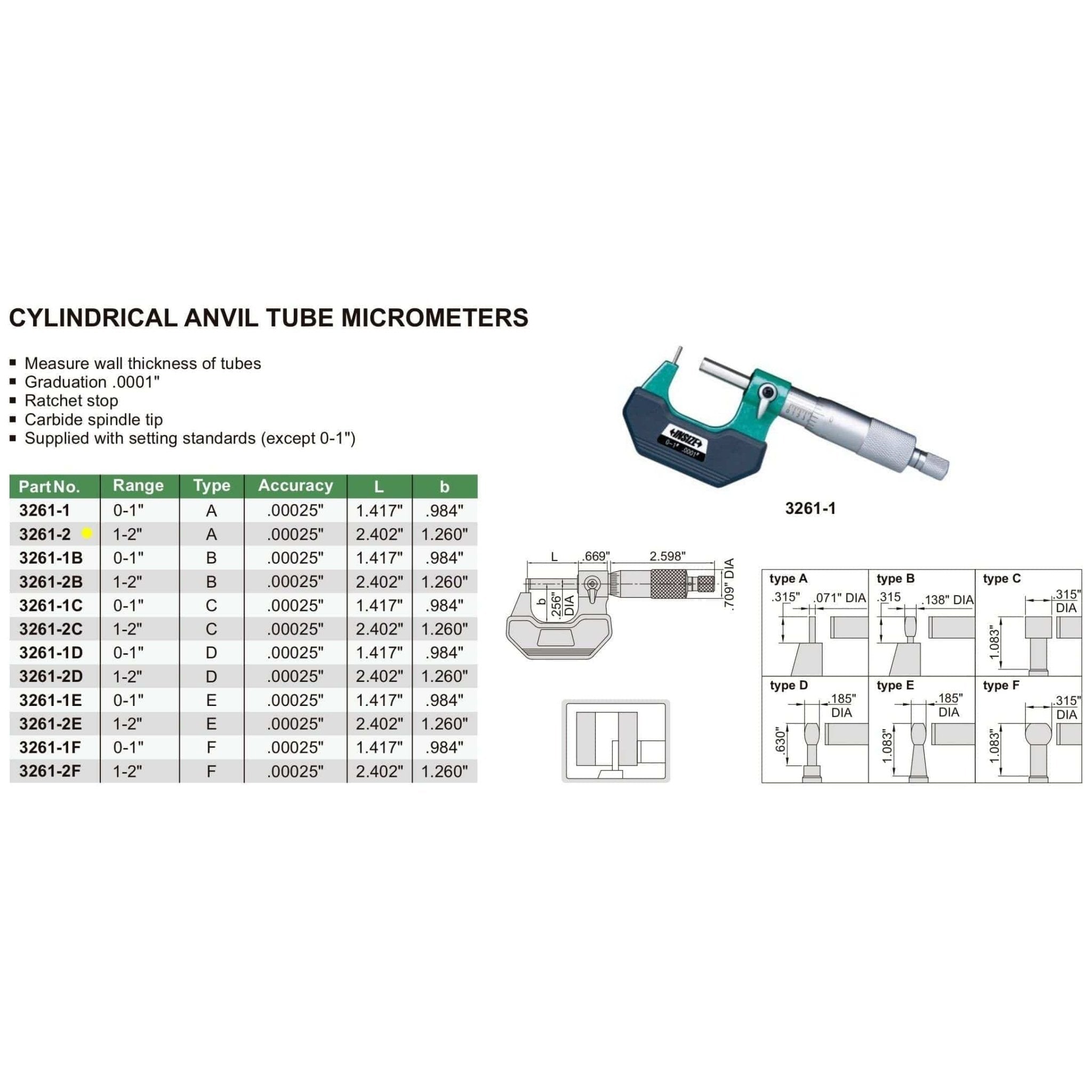 Insize Type A Cylindrical Anvil Micrometer 1-2" Range Series 3261-2 - Twin Eagle Imports