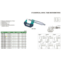 Insize Type B Cylindrical Anvil Tube Micrometer 0-25mm Range Series 3261-25BA - Twin Eagle Imports