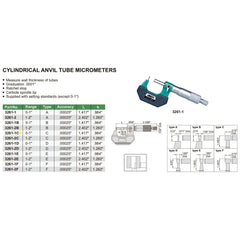 Insize Type C Cylindrical Anvil Micrometer 0-1" Range Series 3261-1C - Twin Eagle Imports