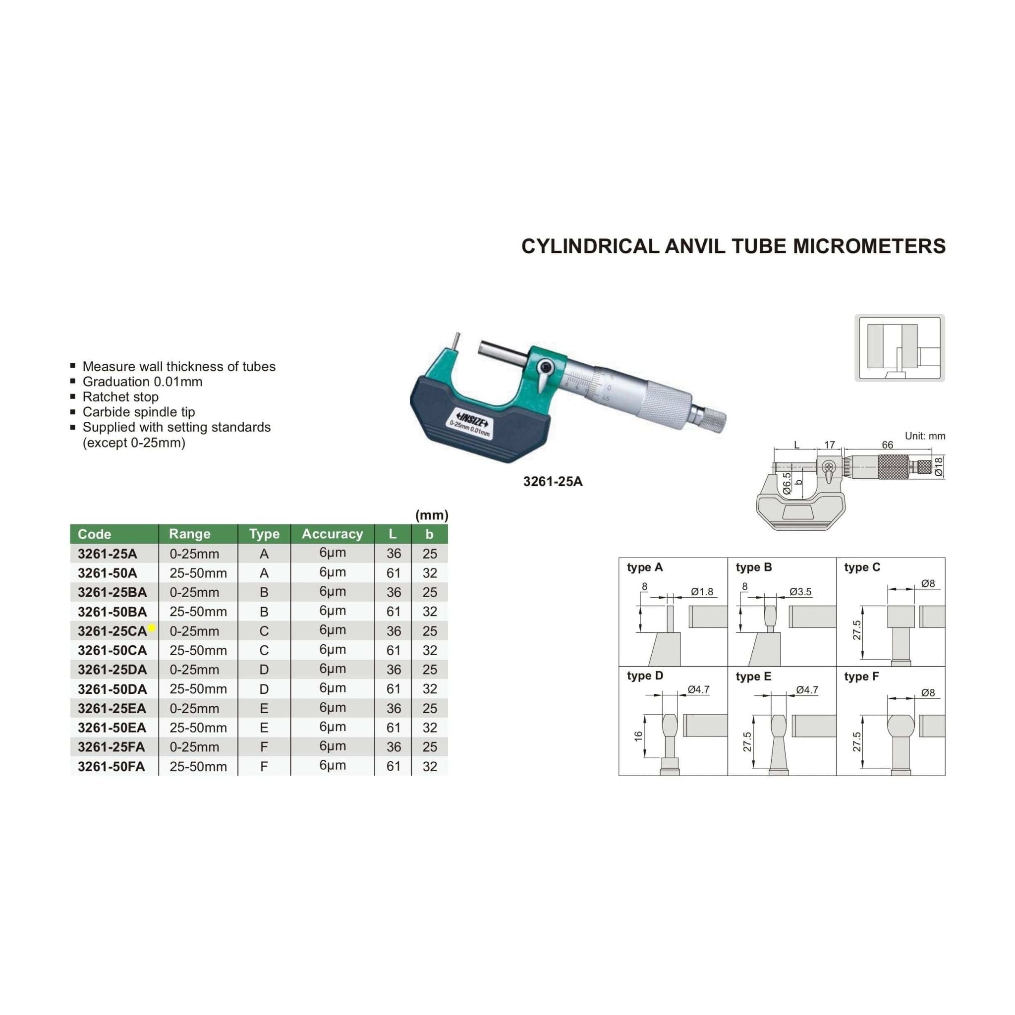 Insize Type C Cylindrical Anvil Tube Micrometer 0-25mm Range Series 3261-25CA - Twin Eagle Imports