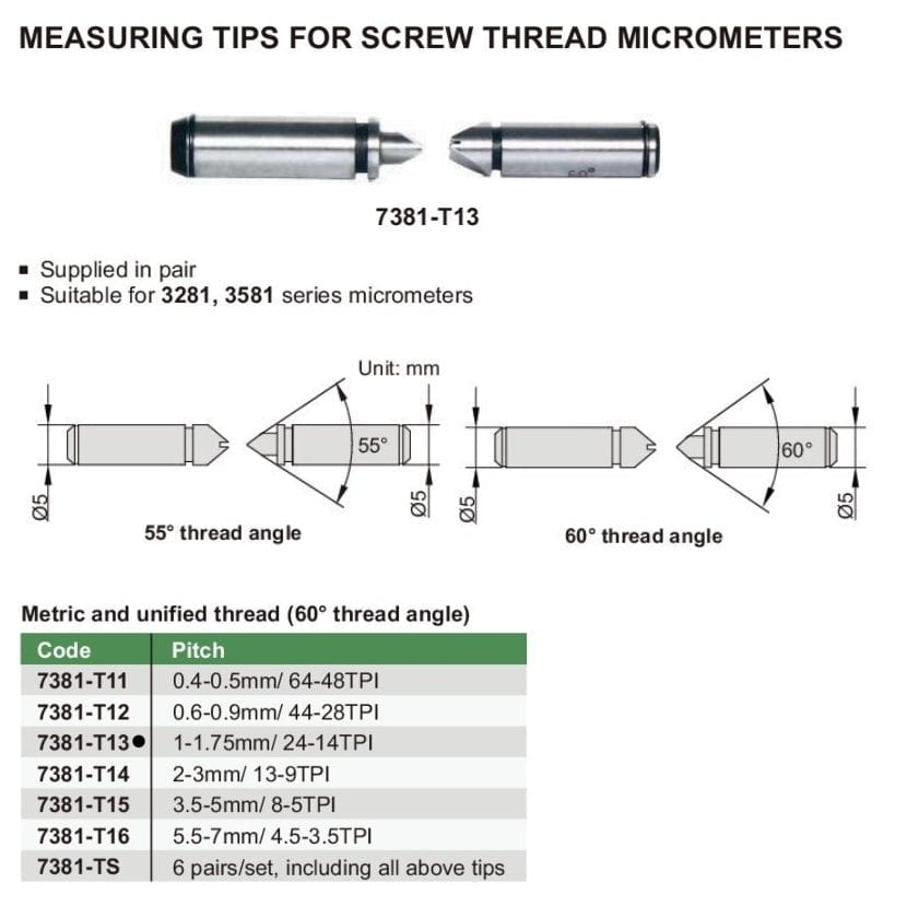 Insize Unified/Metric 60° Measuring Tip 1-1.75mm Range Series 7381-T13 - Twin Eagle Imports