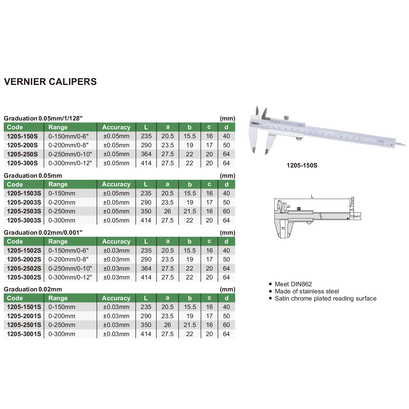 Insize Vernier Caliper 0-200mm Range Series 1205-2003S - Twin Eagle Imports