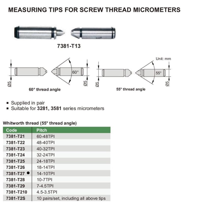 Insize Whitworth 55° Measuring Tip 14-10TPI Range Series 7381-T27 - Twin Eagle Imports