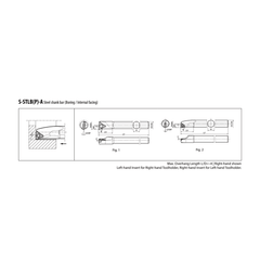 Kyocera Boring Bars Kyocera Dynamic Bar S12M-STLPR09-16A Internal Boring Bar – Ø12 mm x 16mm