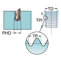 SANDVIK Taps & Dies Sandvik HSS-PM Blue Spiral Flute PVD FeN coated Tap No.10 UNF, DIN 2184-1 Short Body