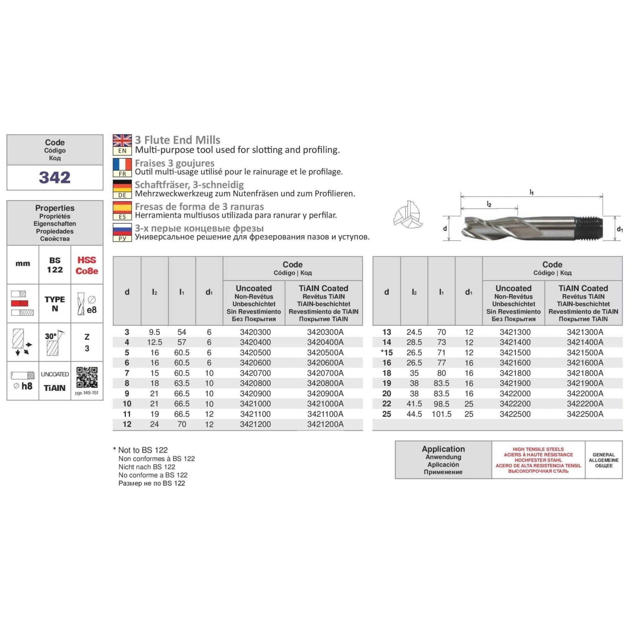 Somta 3 Flute 4mm HSS-Co8 Multi-Purpose End Mill - Twin Eagle Imports