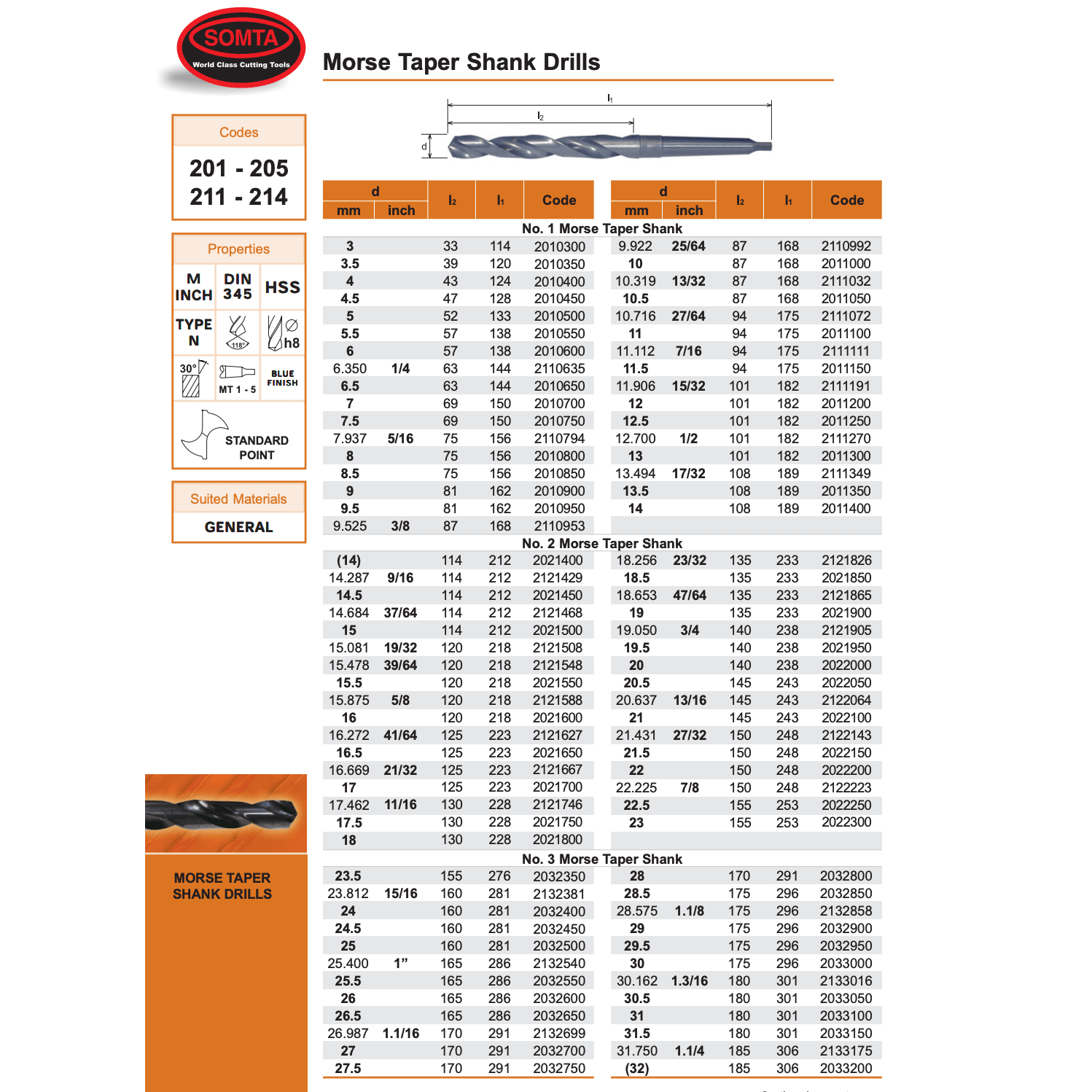 Somta 41mm HSS Morse Taper Shank Drill MT4 DIN 345 - Twin Eagle Imports