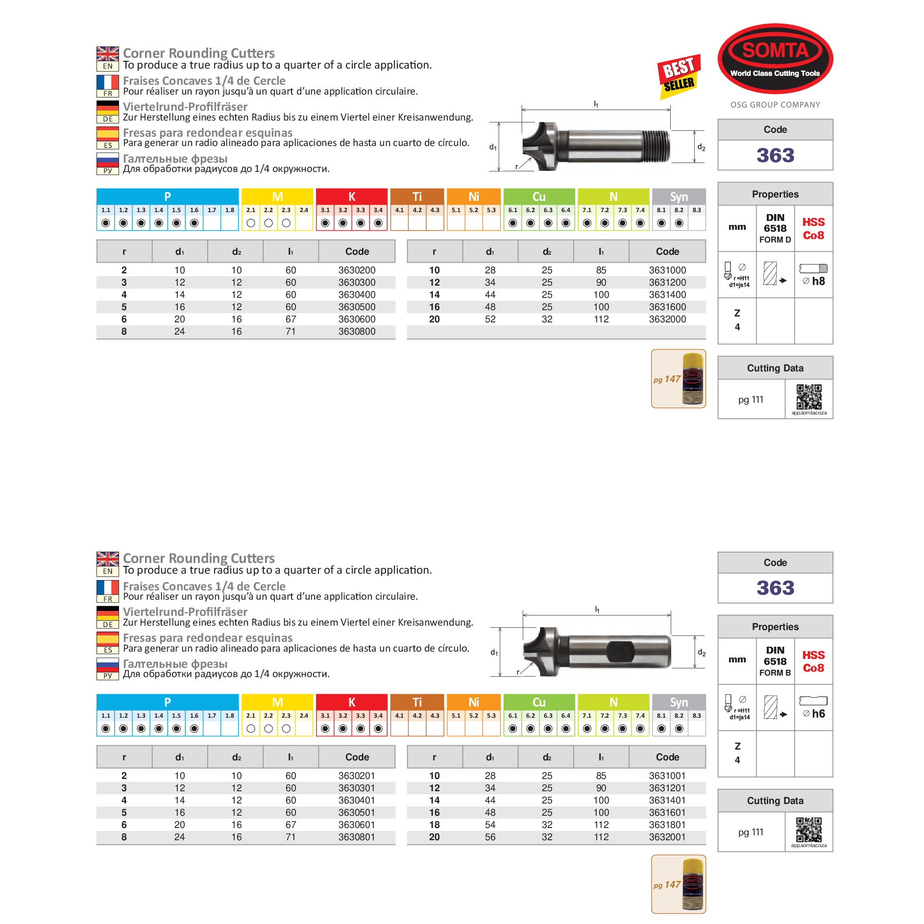 SOMTA Cutter Somta Series 363 – 16Mm HSS-CO Corner Rounding Cutter