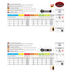 SOMTA Cutter Somta Series 363 – 5Mm HSS-CO Corner Rounding Cutter