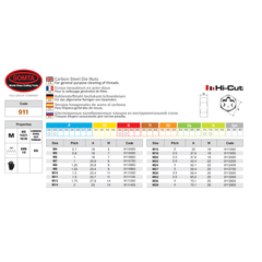 SOMTA DIES Somta Series 911 – Carbon Steel Die Nut (M10 X 1.50)