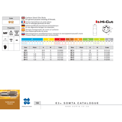 SOMTA DIES Somta Series 912 – Carbon Steel Die Nut (MF14 X 1.25)