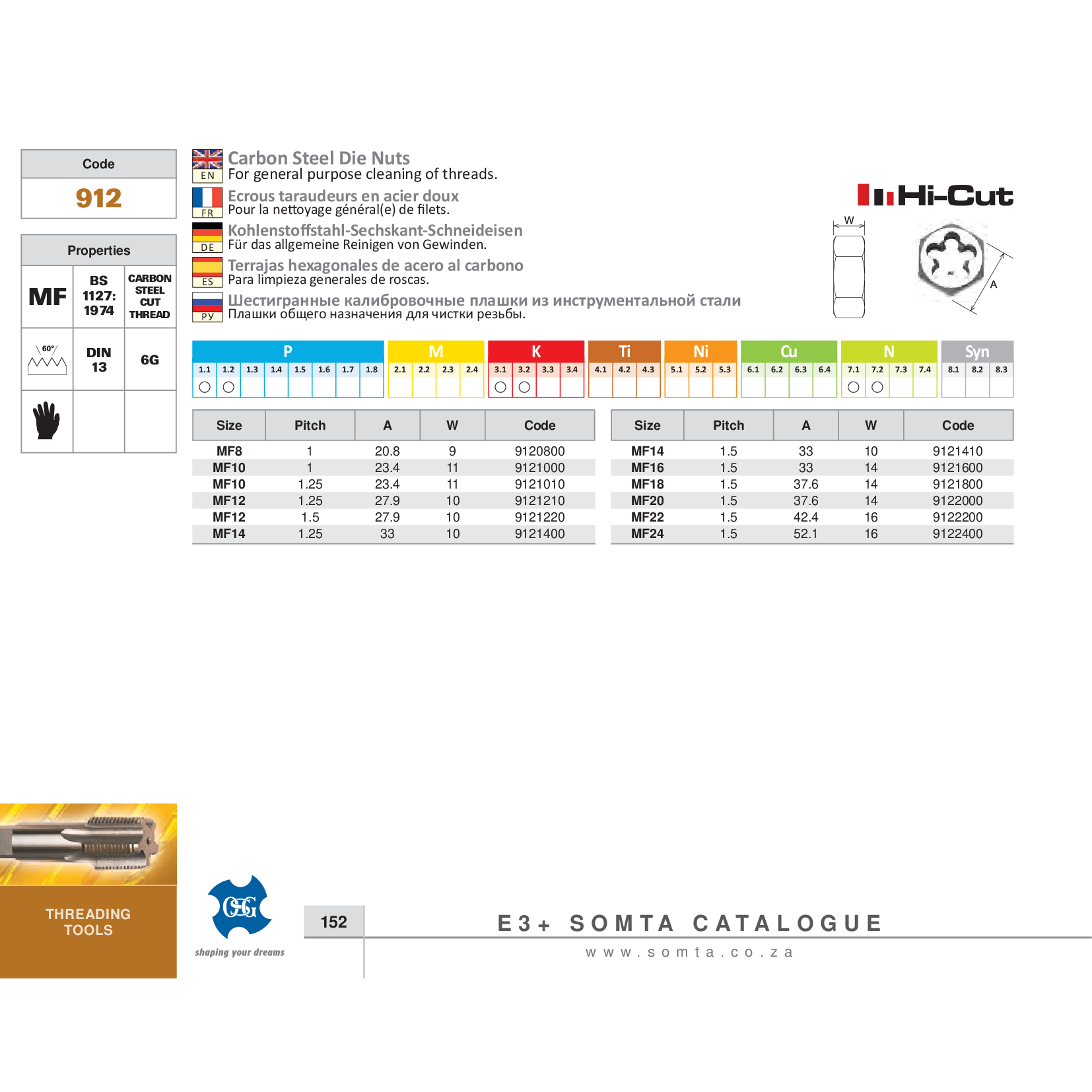 SOMTA DIES Somta Series 912 – Carbon Steel Die Nut (MF22 X 1.5)