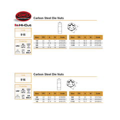 SOMTA DIES Somta Series 916 – Carbon Steel Die Nut (7/16" Unf)