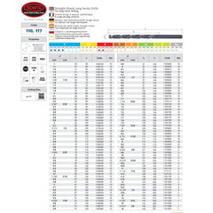 SOMTA Drill Bits Somta Series 116 – HSS Straight Shank Long Series Drill 8mm