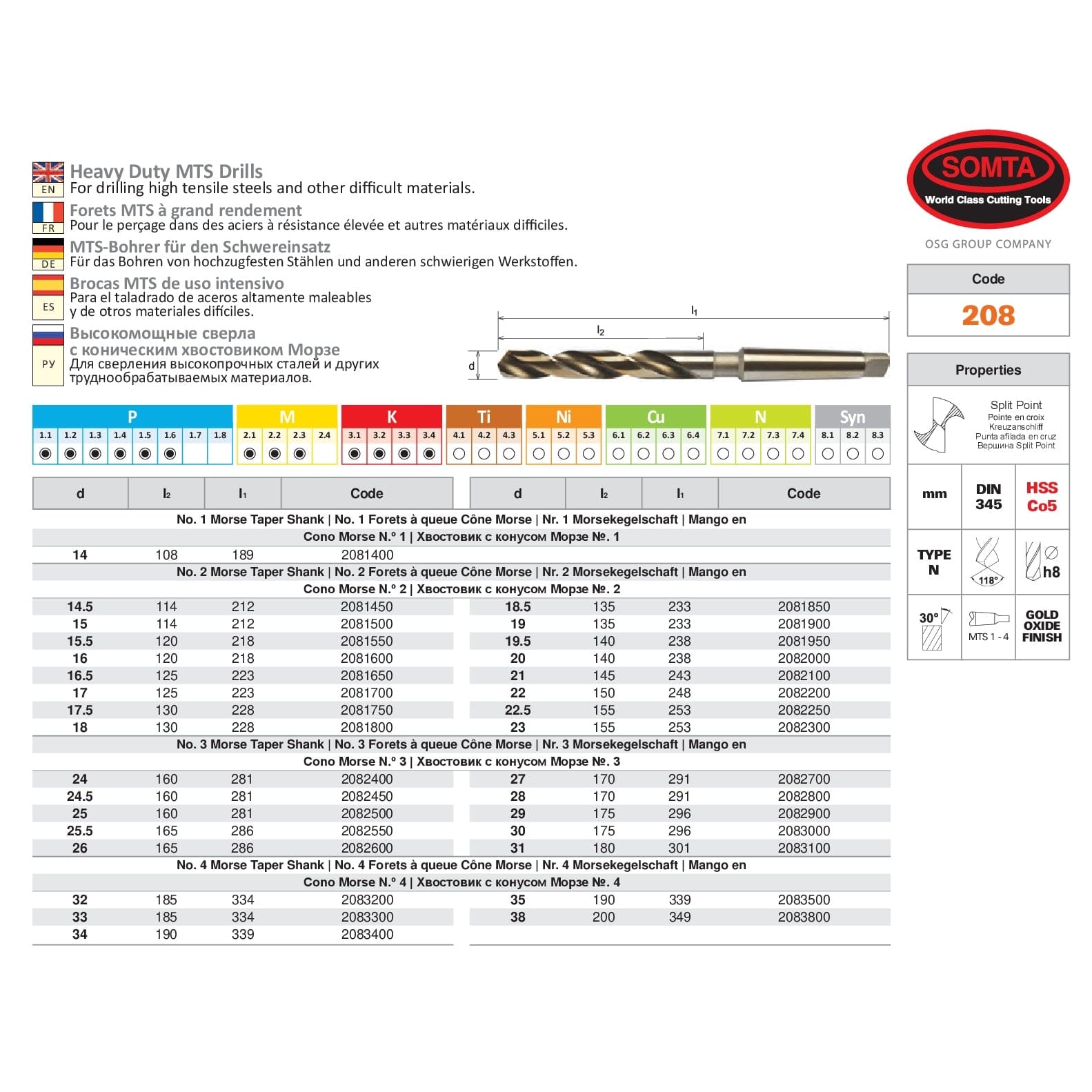 SOMTA Drill Bits Somta Series 208 – HSS Co5 MT2 Drill 16mm