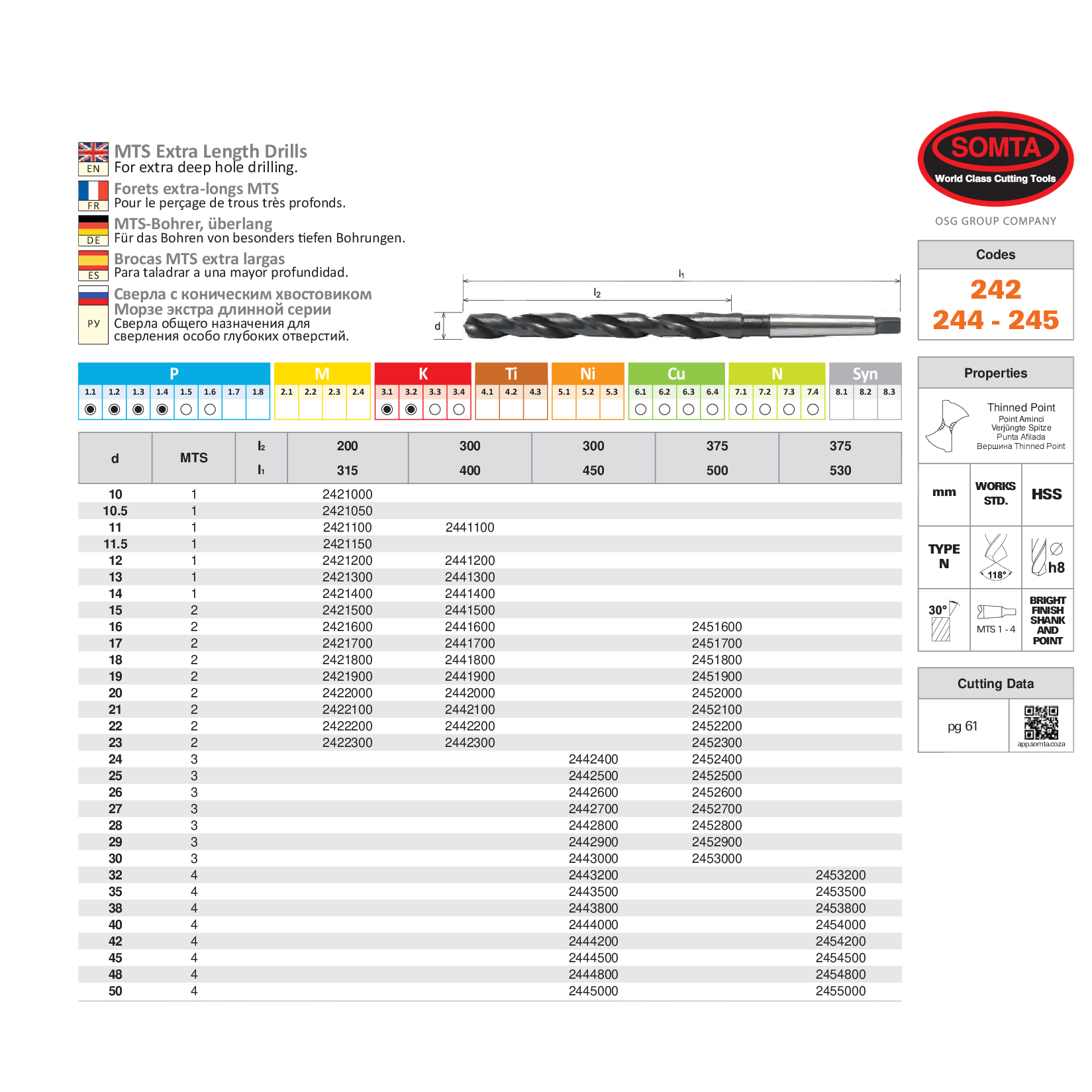 SOMTA Drill Bits Somta Series 244 – HSS Extra-Length Morse Taper Drill 13mm x 400mm (1MT)