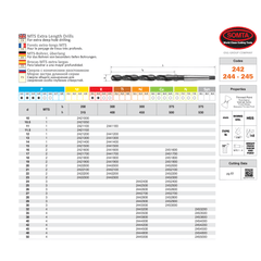 SOMTA Drill Bits Somta Series 244 – HSS Extra-Length Morse Taper Drill 29mm x 450mm (3MT)