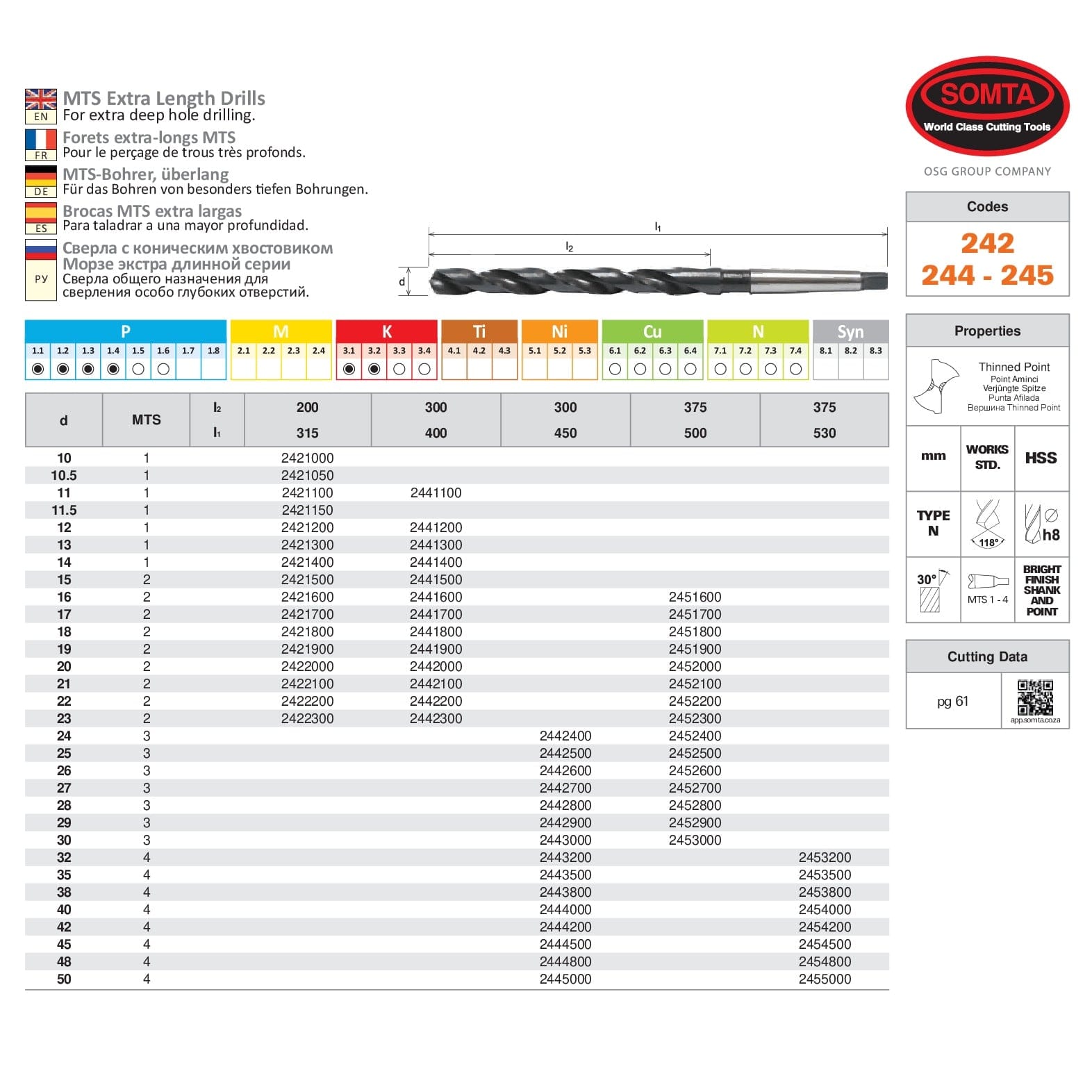 SOMTA Drill Bits Somta Series 244 - HSS No.2 Morse Taper Shank 300mm x 400mm Extra Length Drills 21mm