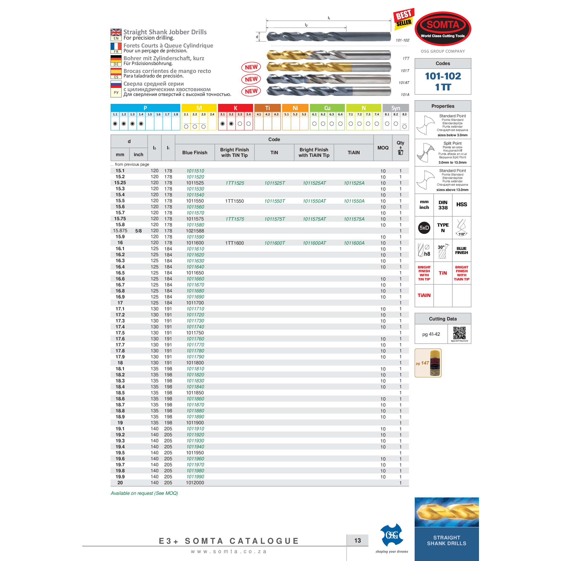 SOMTA DRILLS Somta Series 101 – 8.9mm HSS Straight Shank Jobber Drill