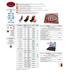 SOMTA DRILLS Somta Series 107 – 1/16 - 1/2"  X 1/64 Jobber Drill Set
