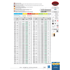 SOMTA DRILLS Somta Series 163 – 11.5MM UDL Stub Drill HSS-Co5