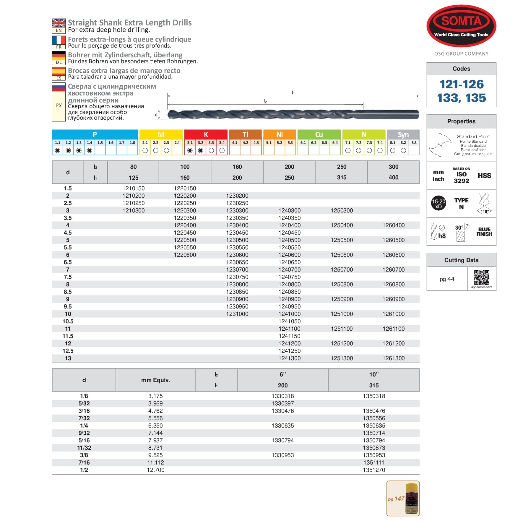 SOMTA DRILLS Somta Series 175 - HSS Reduced Shank (Electricians) Drills 16mm
