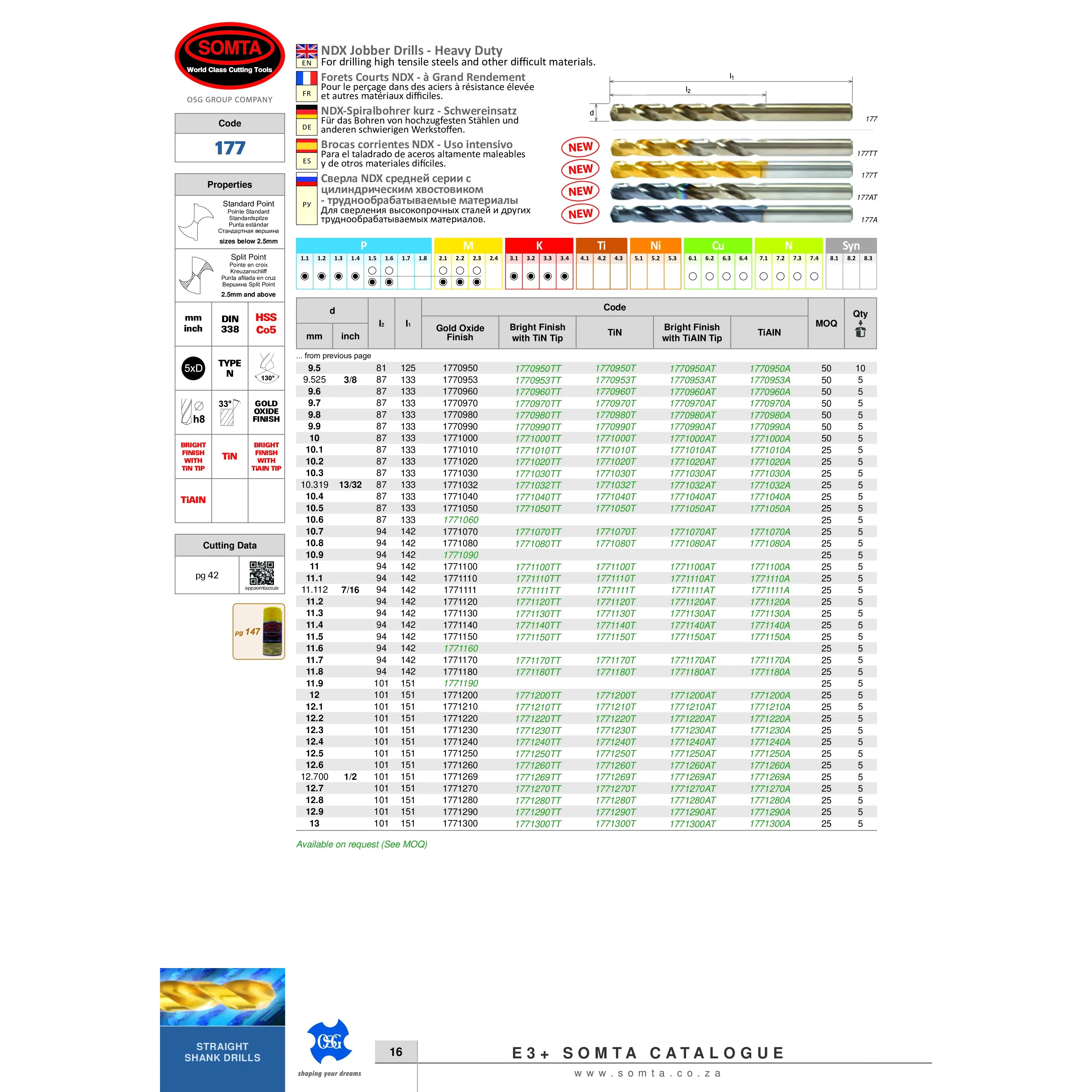 SOMTA DRILLS Somta Series 177 – 12.70mm HSS-CO Cobalt Jobber Drill