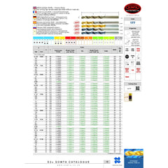 SOMTA DRILLS Somta Series 177 – 6.35mm HSS-CO Cobalt Jobber Drill